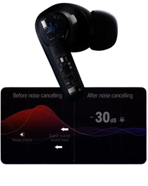 Donner Dobuds ONE Bluetooth In-Ear Kopfhörer